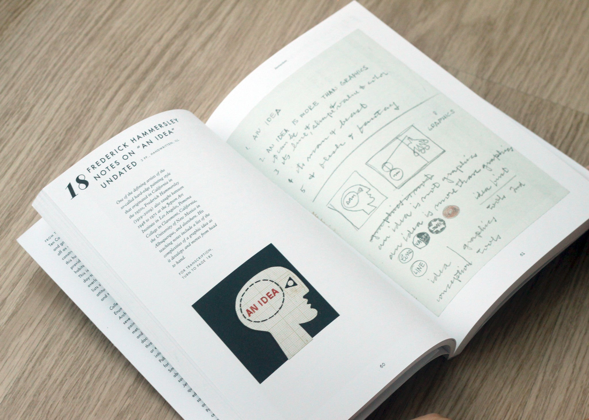 LISTS: To-dos, Illustrated Inventories, Collected Thoughts, and Other Artists' Enumerations from the Collections of the Smithsonian Museum